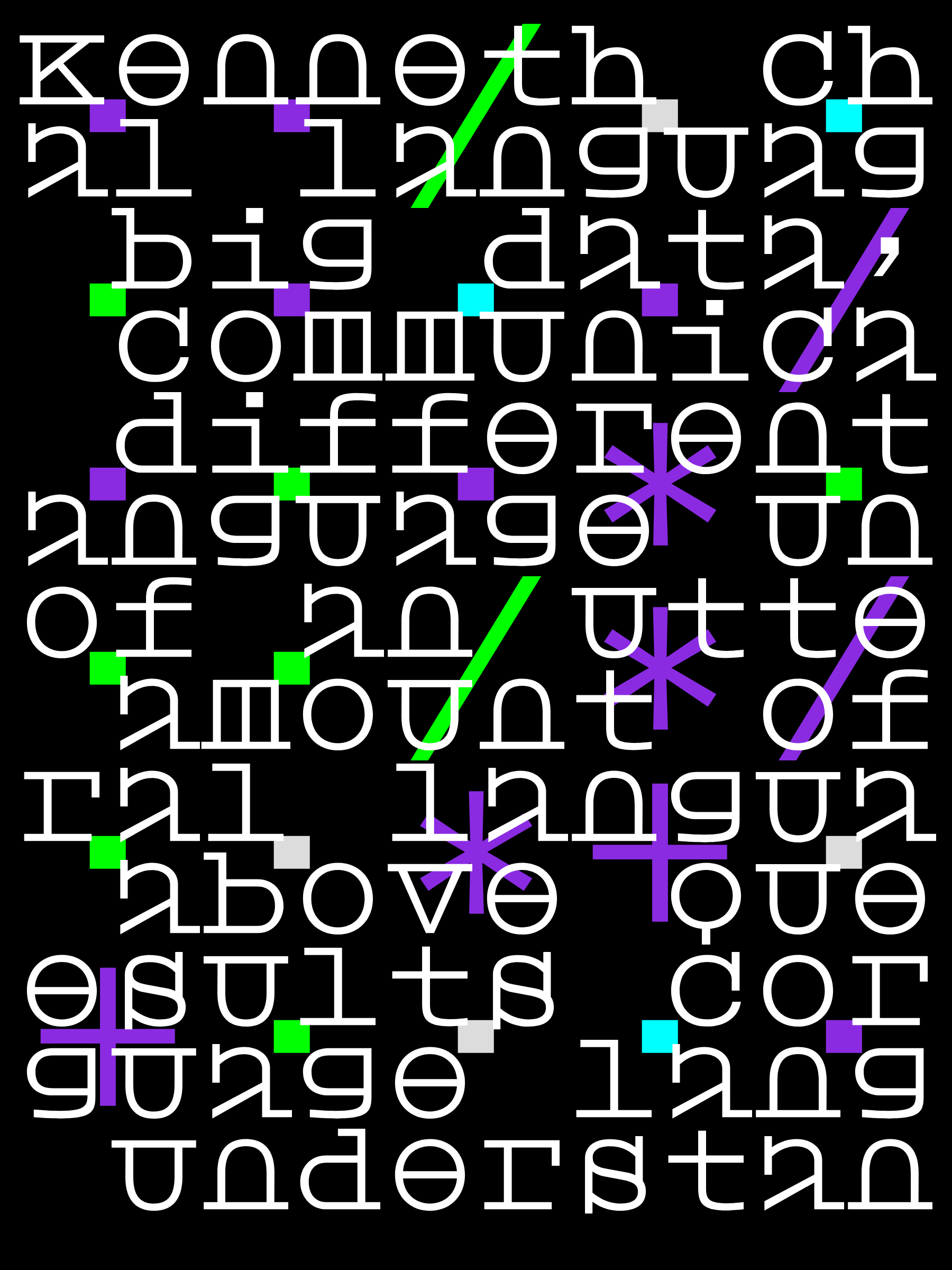 Hypertype #128